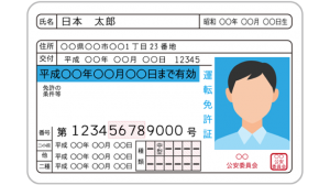 【欠格期間一覧表あり】運転免許の取消処分から再取得までの流れ